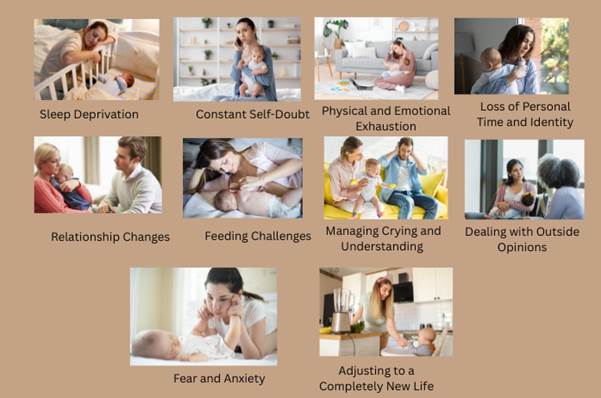 Understanding the Biggest Challenges for New Parents