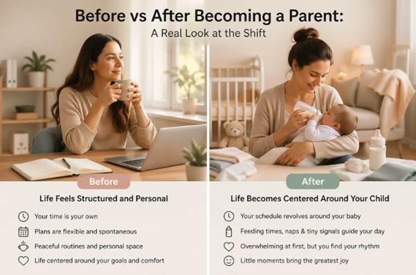 Before vs After Becoming a Parent: A Real Look at the Shift