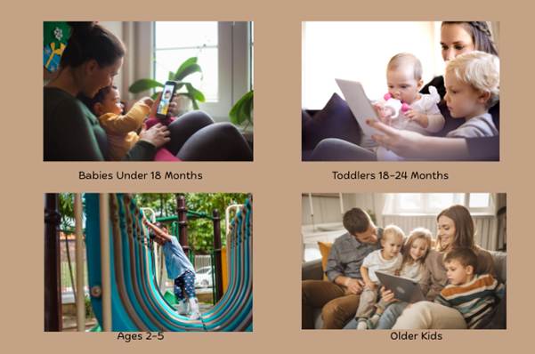 Healthy Screen Time Limits for Kids